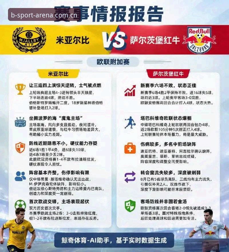 欧联杯决赛3-0复盘：B体育客户端赛事数据使用指南